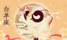 白羊座的2010-2019是什么意思?