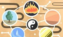 怎么算什么命金木水火土 五行运势