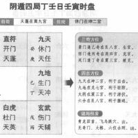 奇奇门阴阴阴四日常