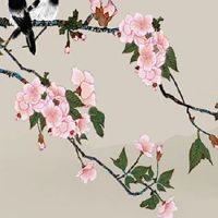 国际贸易公司起名大全 洋气的企业取名推荐