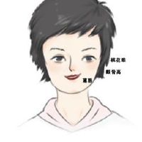 女人颧骨高的婚姻怎么样 争强好胜物质追求强烈