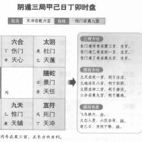 祁门,三场三场比赛