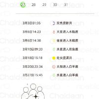 马琦李3月2022年星座财富
