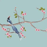 2022极好的八字有哪些 喜神为水财星坐库一定旺