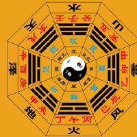 八字带福星贵人