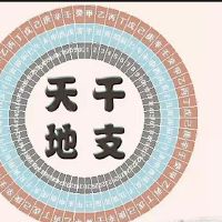 八字全是阴的男孩儿运势怎样?