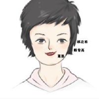 女人的脸很好，情况是不够的。