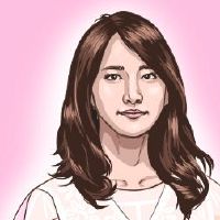 Woman right under the Bab has the position of 旺夫 子?