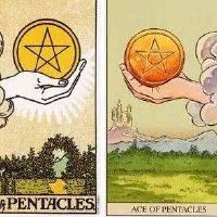 塔罗牌第一品牌的含义分析