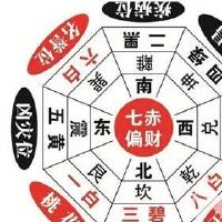 属羊办公室怎样摆放