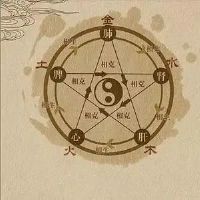 四柱神煞十恶大败是什么意思