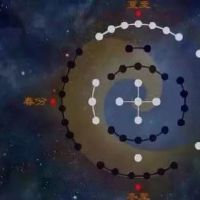 天风姤卦看事业发展及对运势的启发