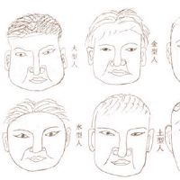 形有千种,皆是气之反映:论相学肾气与形的转变和关联