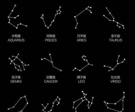 星座运势