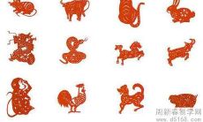 哪些生肖在2022年4月将拥有最佳的婚姻运势?