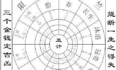揭秘竺罗三限第五盘：历史、背景、战术、技巧全面分析！