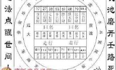 第七张赛季大结局,注定改写历史的大限盘