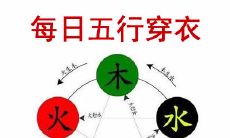 穿出好运来!2021年4月22日五行穿衣指南:分享五行搭配技巧与每日颜色查询,让你在穿衣搭配中获得更多的好运