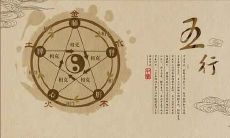 2021年,对于持有木星运势的人,是否有可能获得结婚的好兆头?