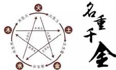 2022年7月20日诞生的男婴女婴宝宝,你有什么好的名字推荐吗?