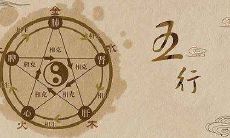 2021年农历三月二十五日出生的宝宝，根据五行学说，是否存在缺失元素，对其未来的命运究竟会有何影响呢？