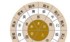 详解哪些人的八字命格完美平顺，命理特征全面解析