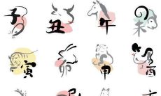 今日农历2023年2月23日，根据相术推算，哪些生肖将会相刑或相合？欢迎了解！