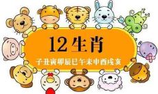 属兔生肖的人，其桃花运是否更旺盛，是与其出生月份有关的研究结果显示？