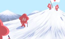 在情感关系中，你的男伴是否乐于主动让步与妥协？