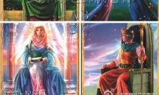 在等待幸福的婚姻降临时，你还需要花费多长时间呢？