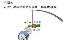 揭秘血型特征:搞笑漫画描绘各血型人的生活状态