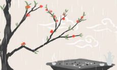 哪一个星座是其他十二星座需要警惕的星座？