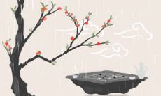 射手座需要什么方法来实现爱情美梦并成功获得爱情?