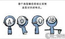 为什么不同血型的人会招人烦？探讨这一问题的血型漫画，让你轻松了解各种血型的个性，避免丑拒