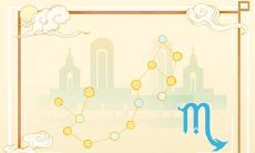 预测到2023年,哪些星座将拥有最佳的贵人运势,并更具备实现自己能力的潜力?