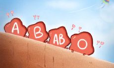 对于这些血型，专一长情的爱如同细流般一点一滴汇流聚合