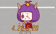 2023年星座脱单率排行:揭秘最准确的数据,惊人发现最低脱单率居然是它!