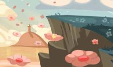 通过测试看看你是否具备当老板赚取利润的能力