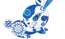 属兔人的2023年吉祥色会是什么颜色呢？