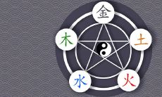 2022年7月18日五行衣着指南:掌握五行生克,选择适宜色彩,做到颜色搭配与五行平衡