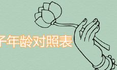 记忆唤回:追溯六十华年五行纳音,纪实对照表与背诵口诀!