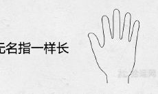 可以改为: 是否食指与无名指等长与富裕有关系?