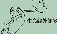生命线周围多出一条线是什么线条？代表着什么深刻寓意和人生启示？