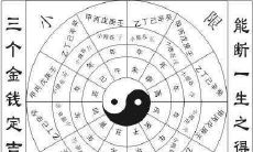 探讨时光易逝的第六张唱片——流年小限盘