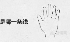 手相命理分析：爱情线究竟在手相图谱中的哪一条线上？