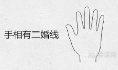 手相中存在二婚线是否意味着夫妻分离？如何通过手相提高婚姻运势？