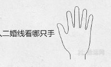 如何分辨男人是否二婚?线据哪只手为准?能采取哪些方法解决?
