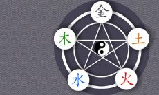 根据火命理论,哪个月份出生的人最具有火命特质?