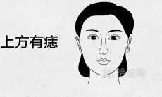 女性若在额头右侧有痣,是否会嫁豪门富贵?这一传说真实吗?