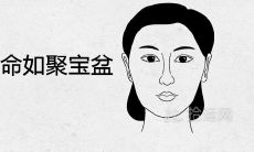 女性富贵命痣之天然财富 - 痣聚宝盆,女性所少有的财富瑰宝